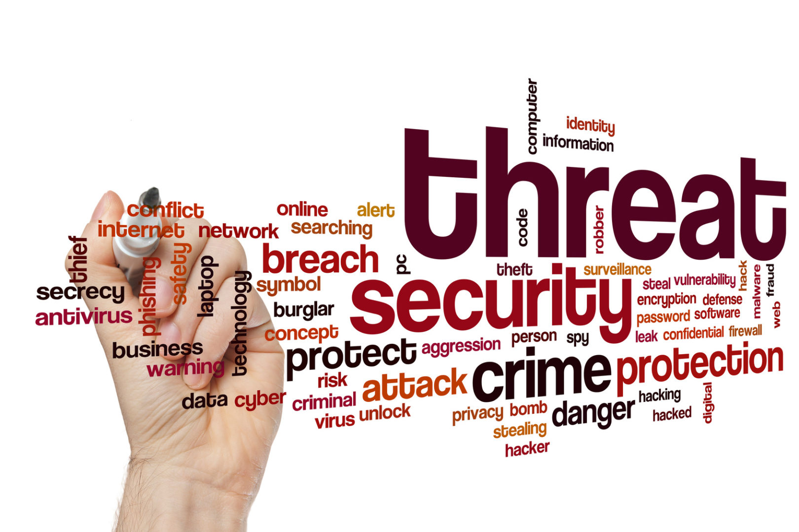 Security threats and control measures